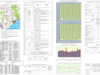 Water Intake Passport / Ulyanovsk Region, Russia, 2021