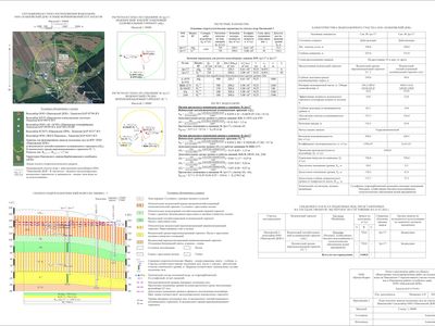 Groundwater Resource Estimation Plan / Altai Krai, Russia, 2022